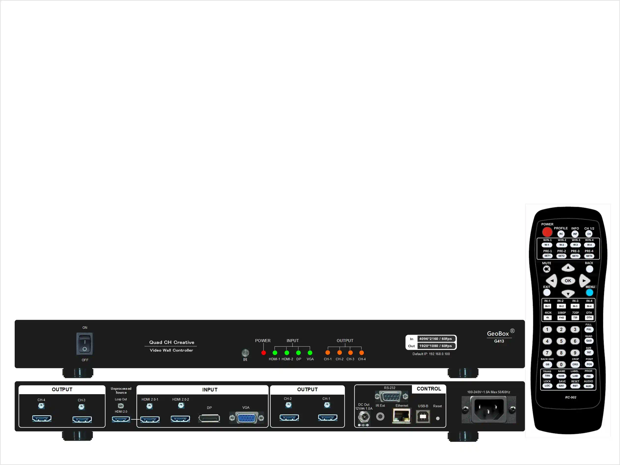 Creative Video Wall Controller