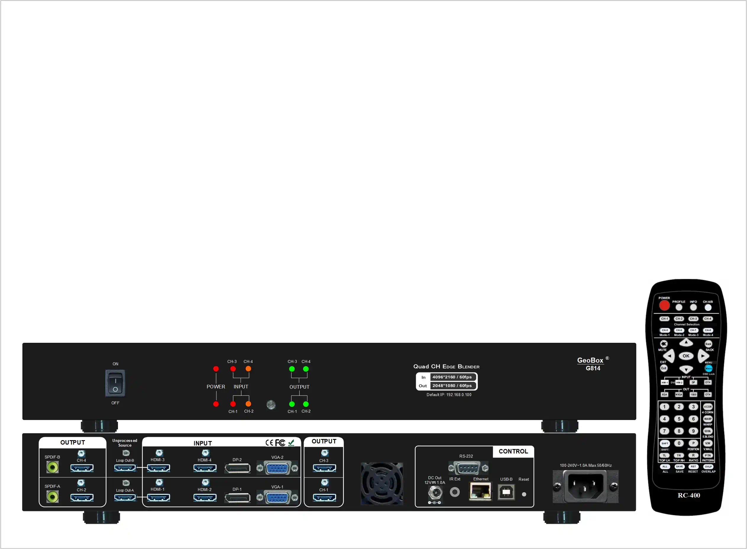 Quad Channel Edge Blending Processor