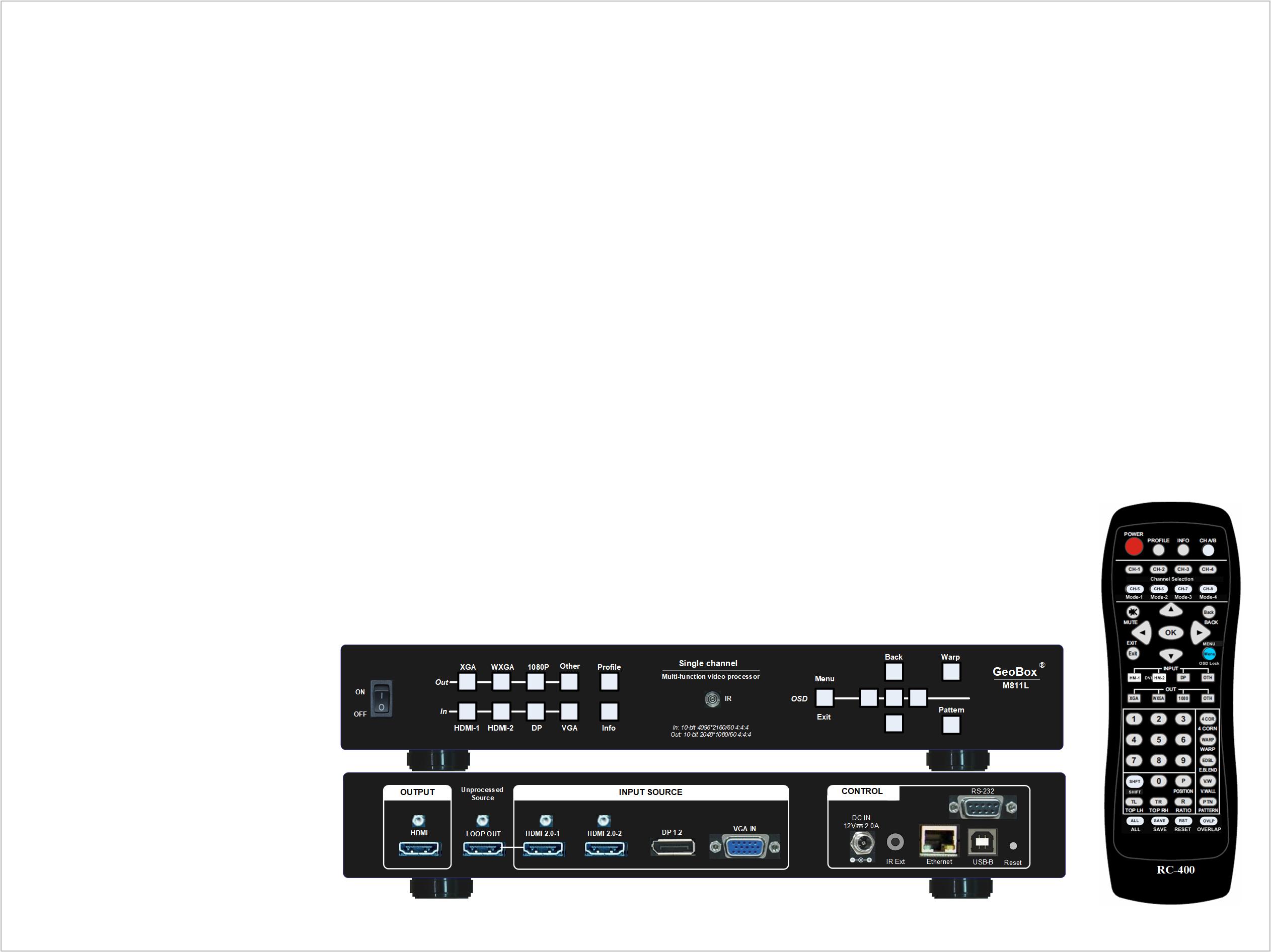 Caja de deformación WUXGA