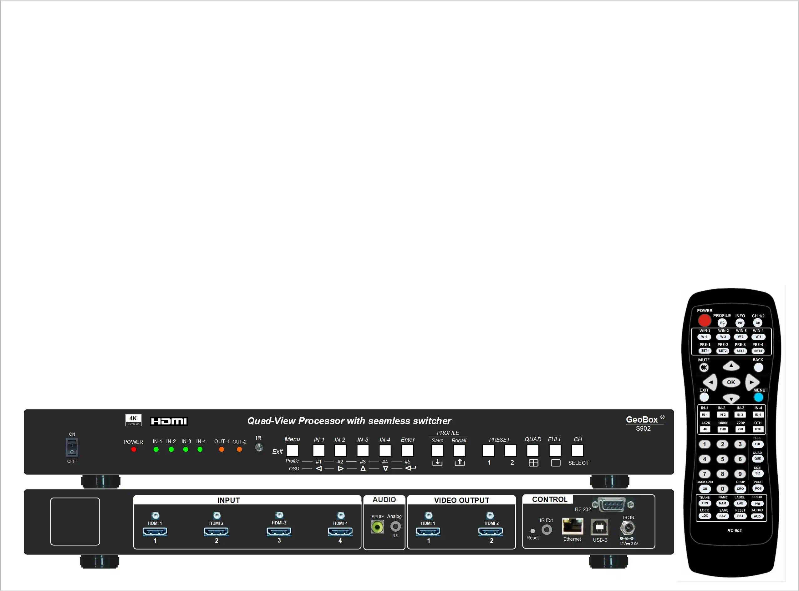 Real Time Quad Video Processor