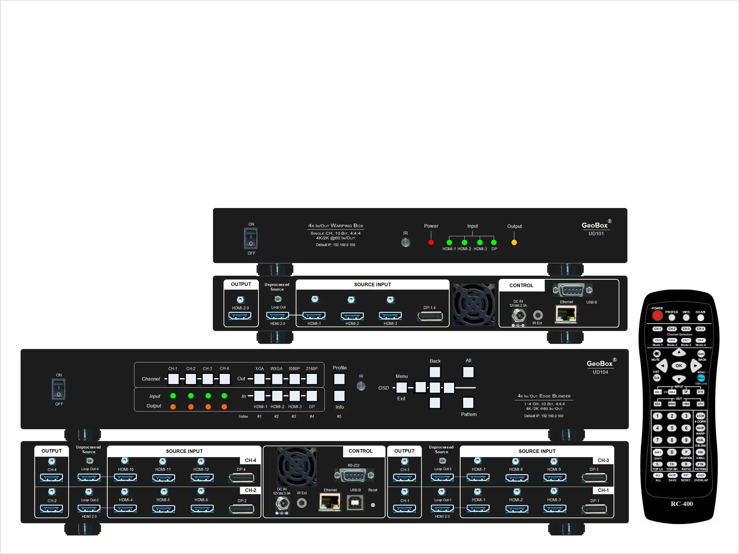 4k Projector Edge Blending Processor